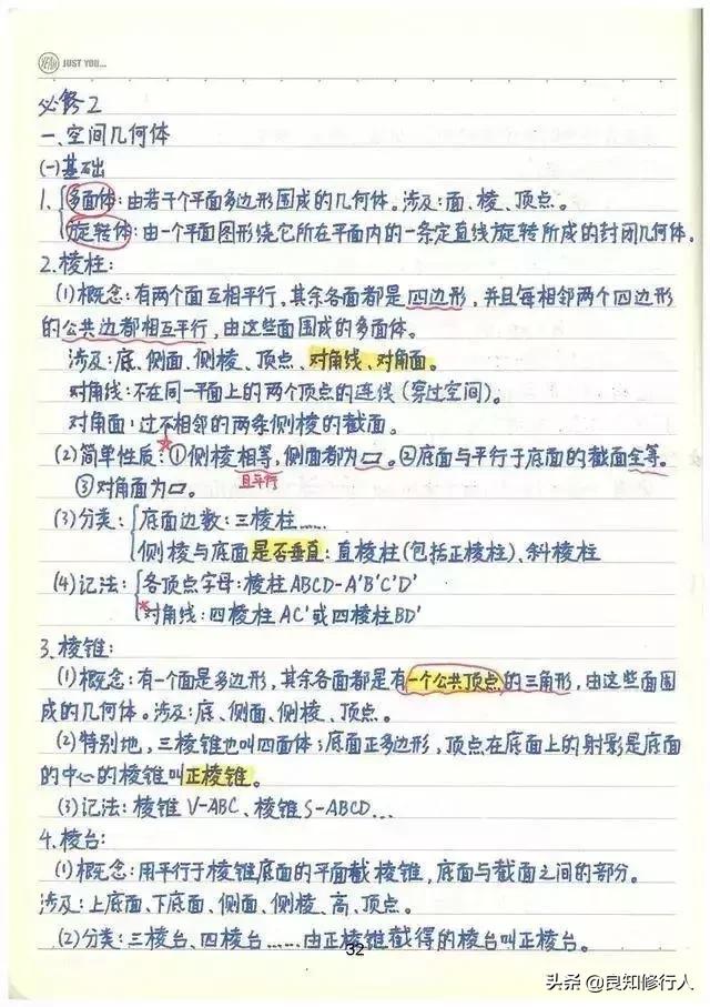 高考数学：高分学霸超全数学知识整理