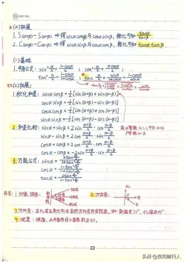 高考数学：高分学霸超全数学知识整理