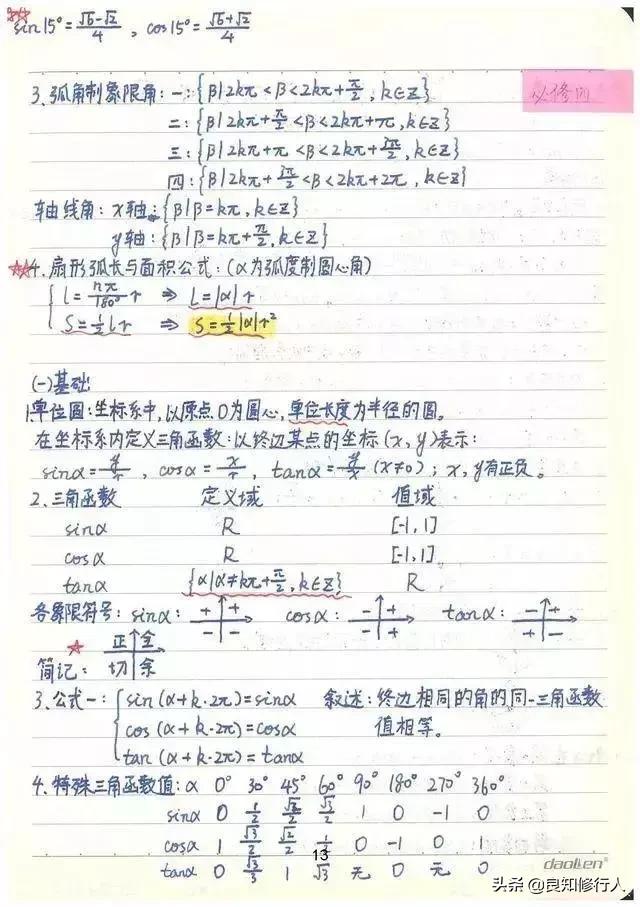 高考数学：高分学霸超全数学知识整理