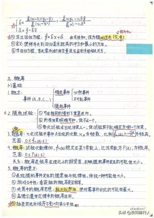 高考数学：高分学霸超全数学知识整理