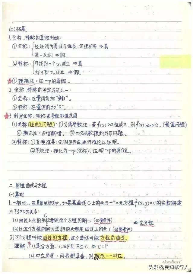 高考数学：高分学霸超全数学知识整理