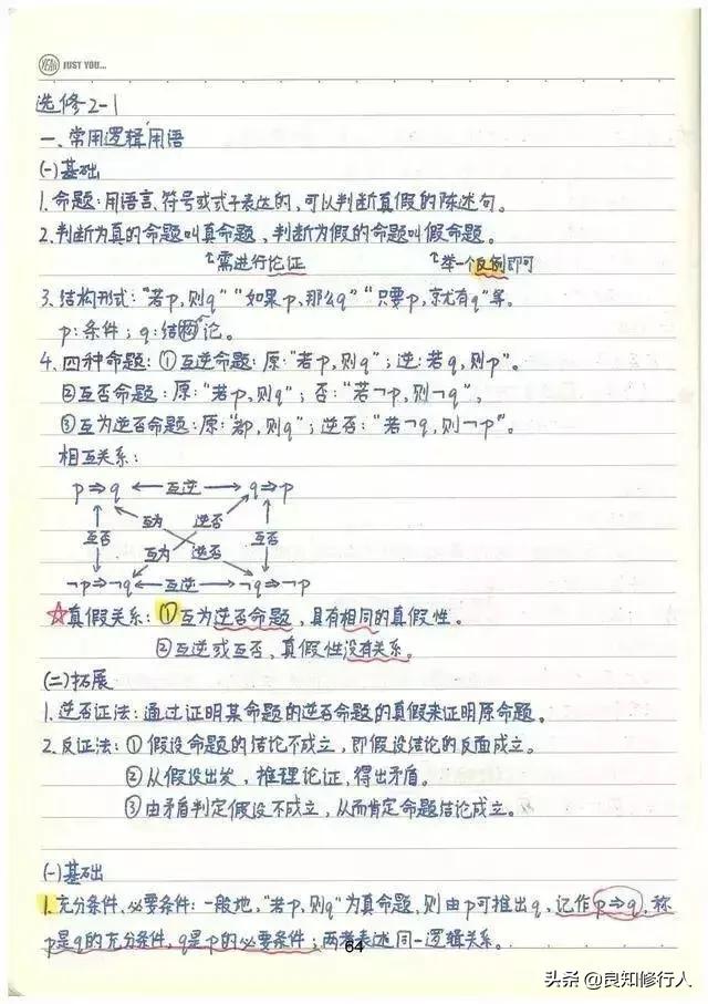 高考数学：高分学霸超全数学知识整理