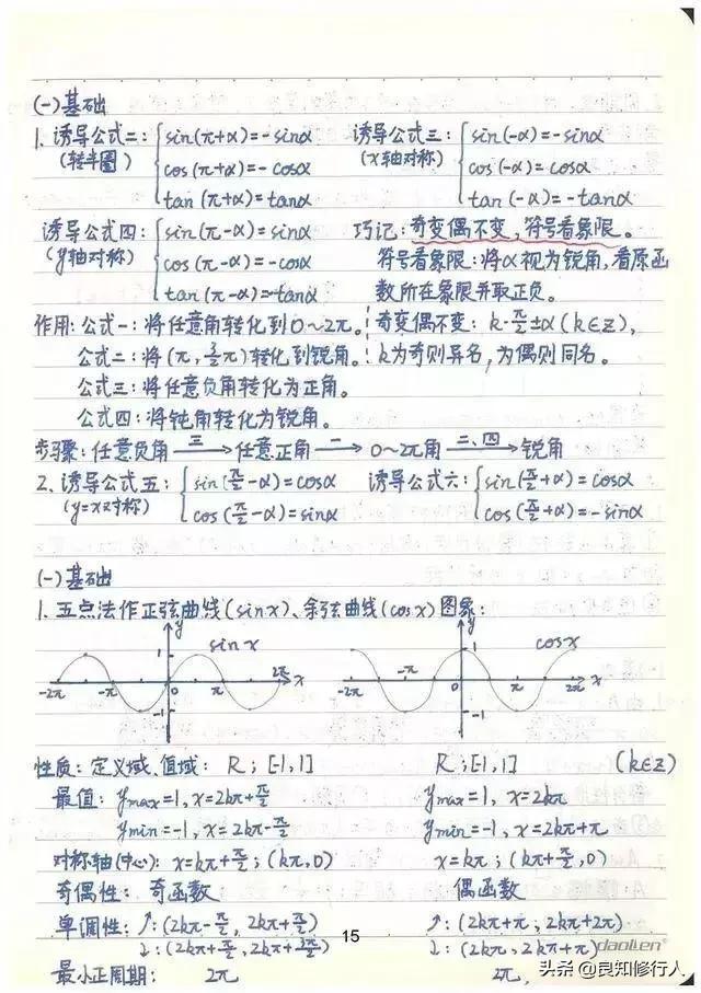 高考数学：高分学霸超全数学知识整理