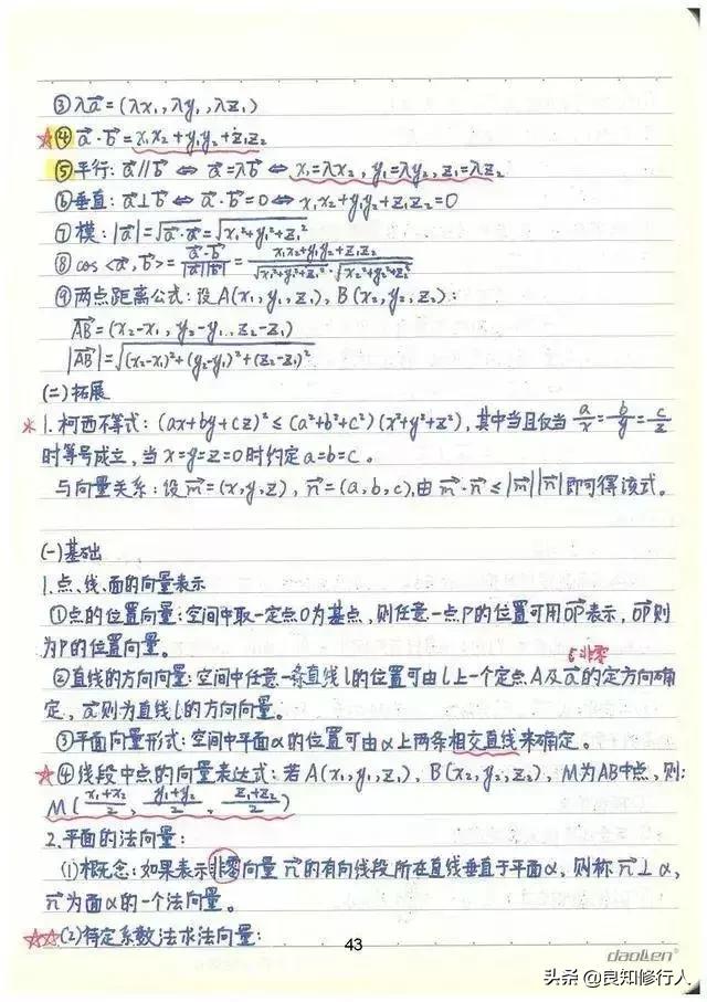 高考数学：高分学霸超全数学知识整理