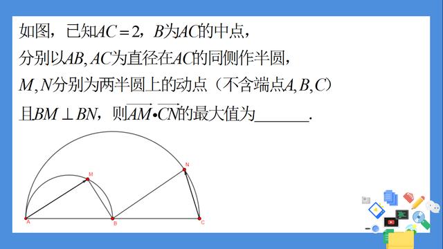 高中数学——利用坐标法解向量问题