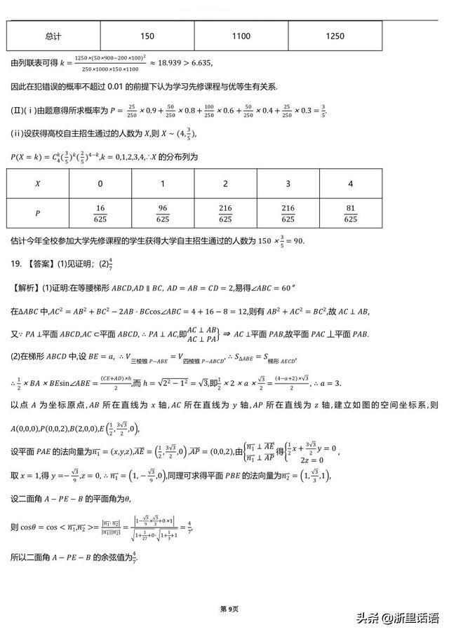 2019高考数学押题密卷来袭，一切只为提分！