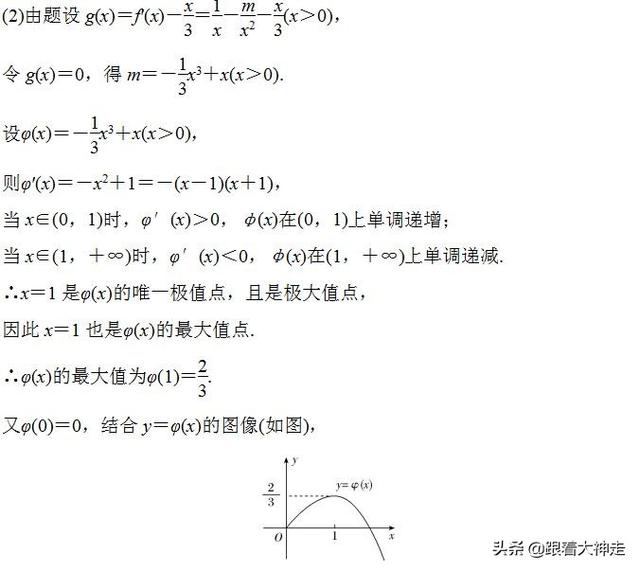 高考数学冲刺——函数与导数的热点题型