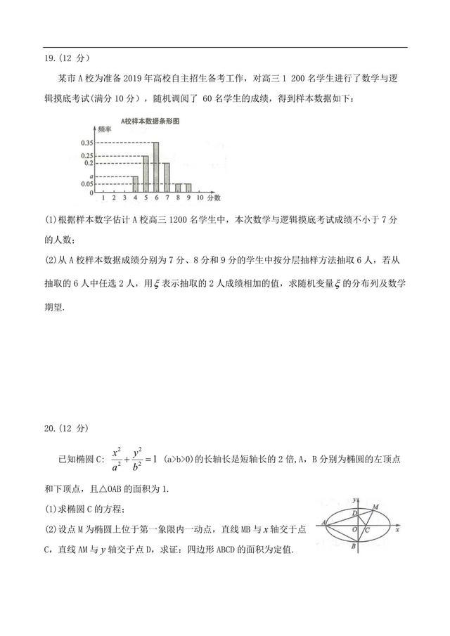 高中理科数学押题卷（王后雄终极押题）