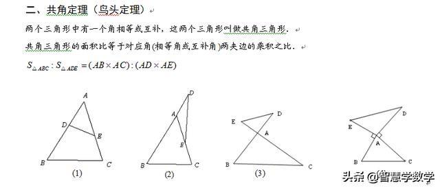 几何之五大模型，包括鸟头定理等，很实用