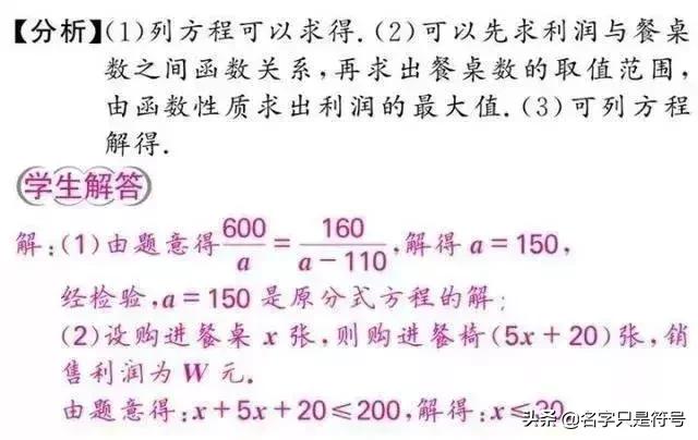 没有这五大思路！！不会这些题！你数学凭什么可以100+