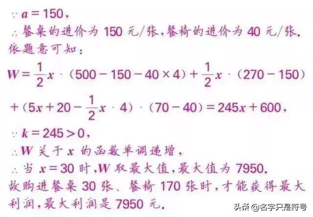 没有这五大思路！！不会这些题！你数学凭什么可以100+