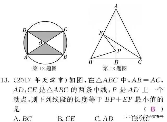 没有这五大思路！！不会这些题！你数学凭什么可以100+