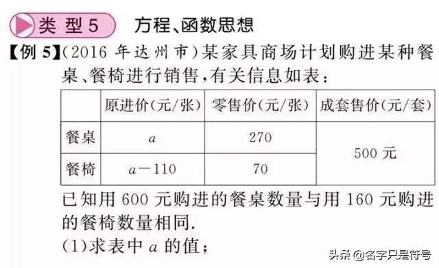 没有这五大思路！！不会这些题！你数学凭什么可以100+