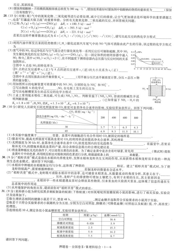 2019年高考最后一卷1-7答案汇总