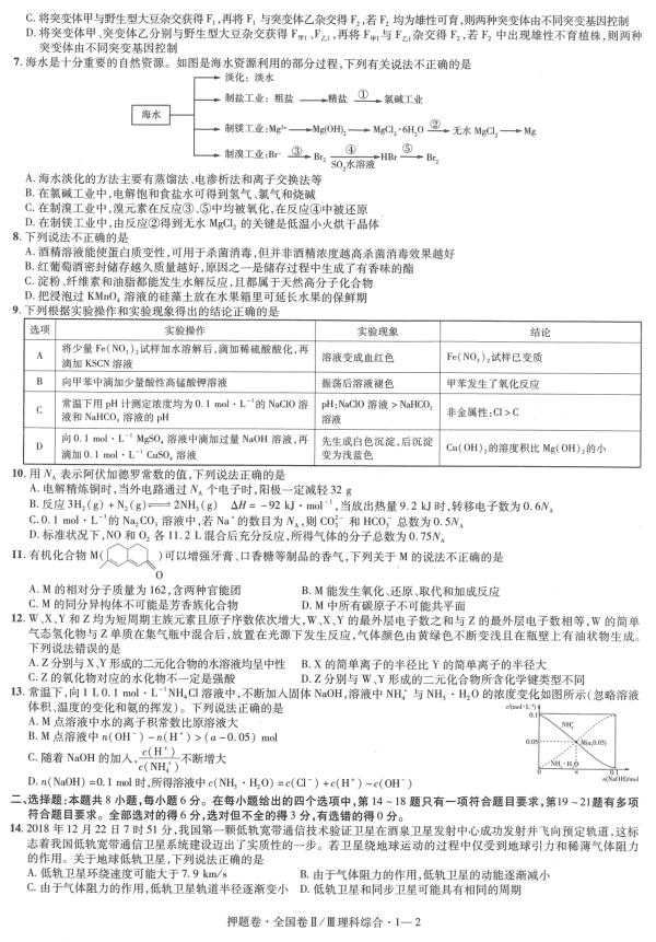 2019年高考最后一卷1-7答案汇总