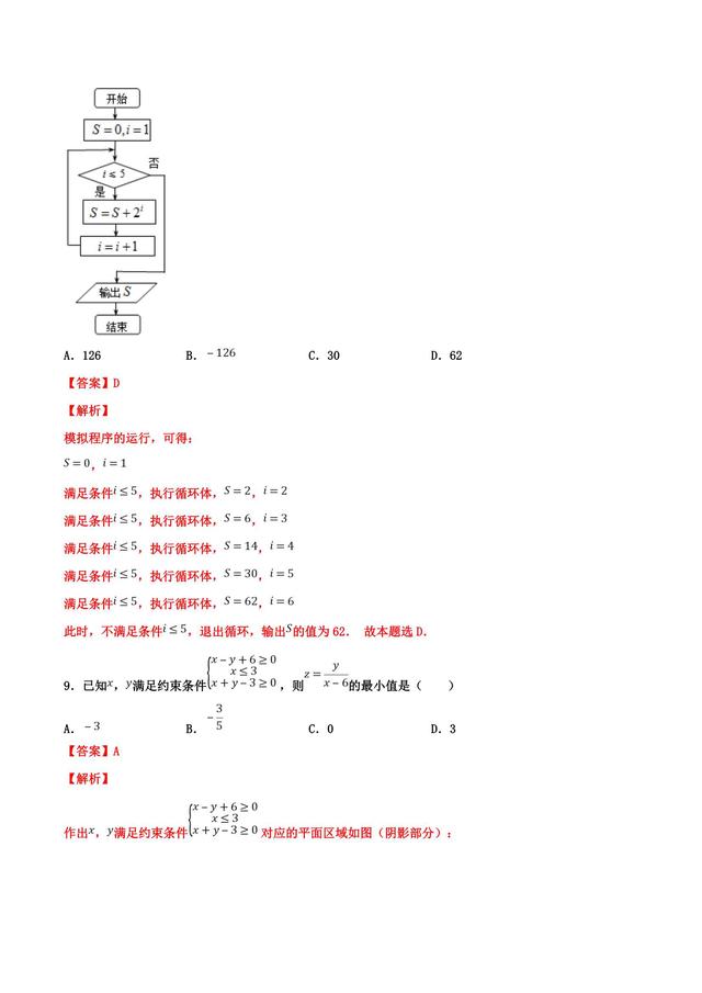 敌人还有十分钟到达现场！数学终极押题全国III卷（文）