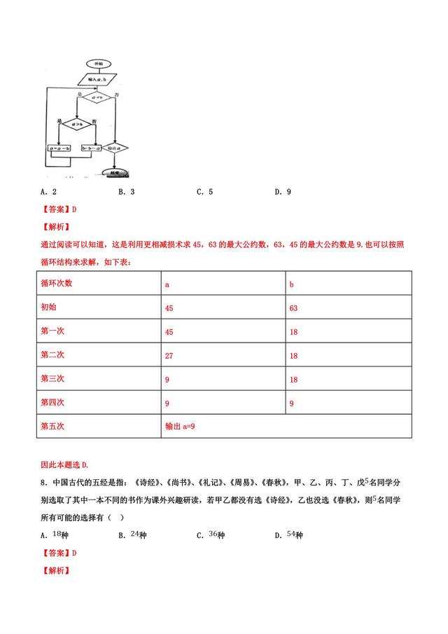 检验成色，这套押题卷值得一做！（全国II卷）（理）