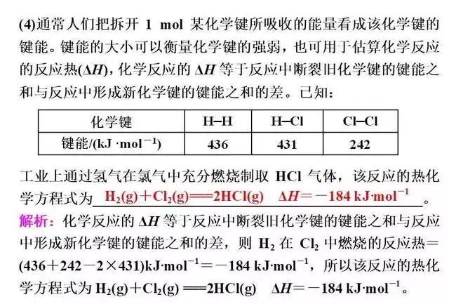 考前必看 | 盖斯定律在计算及书写热化学方程式中的应用