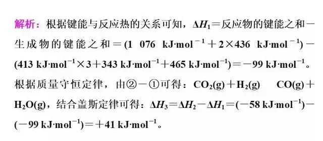 考前必看 | 盖斯定律在计算及书写热化学方程式中的应用