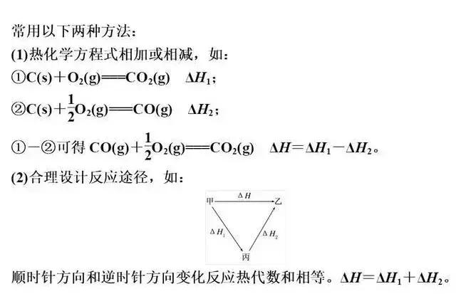 考前必看 | 盖斯定律在计算及书写热化学方程式中的应用