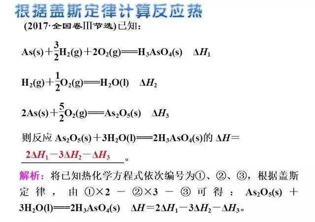 考前必看 | 盖斯定律在计算及书写热化学方程式中的应用