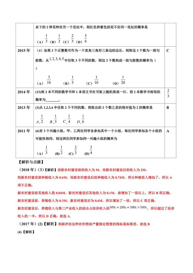 推理证明与概率统计小题 拔高一个维度看题