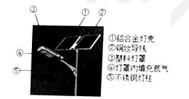 2018年中考化学试题：专题8.1 金属材料、金属资源的利用、保护