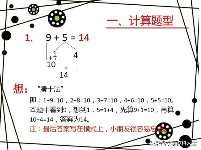 太全了！一年级下数学期末复习(各题型讲解)，免费领高清电子版