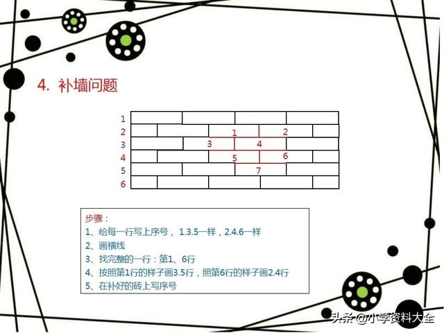 太全了！一年级下数学期末复习(各题型讲解)，免费领高清电子版