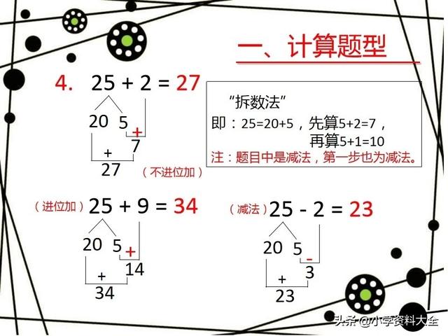 太全了！一年级下数学期末复习(各题型讲解)，免费领高清电子版