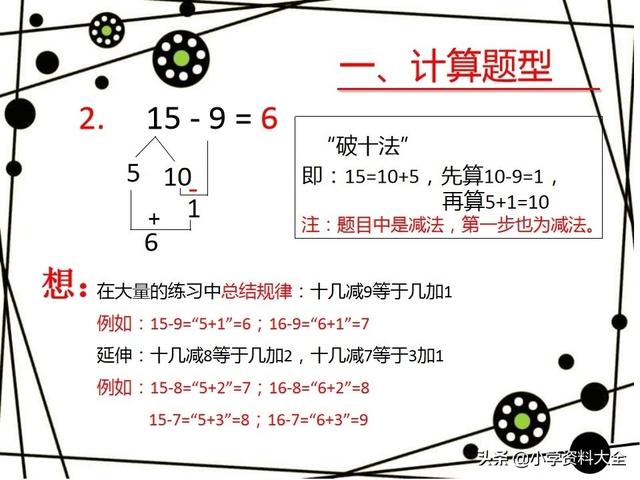 太全了！一年级下数学期末复习(各题型讲解)，免费领高清电子版