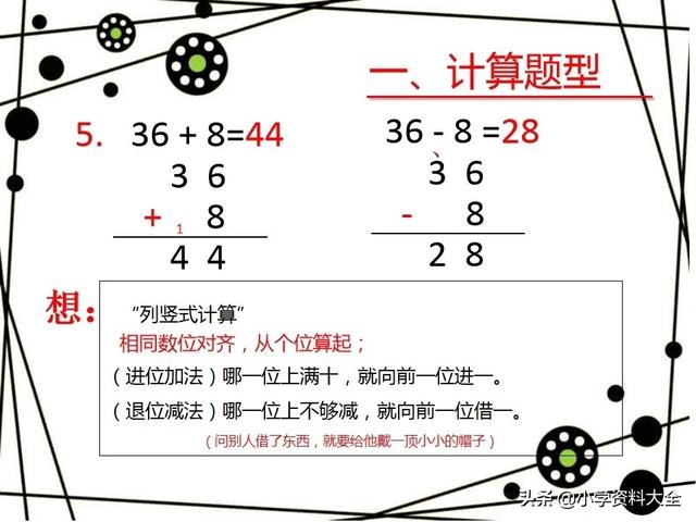 太全了！一年级下数学期末复习(各题型讲解)，免费领高清电子版