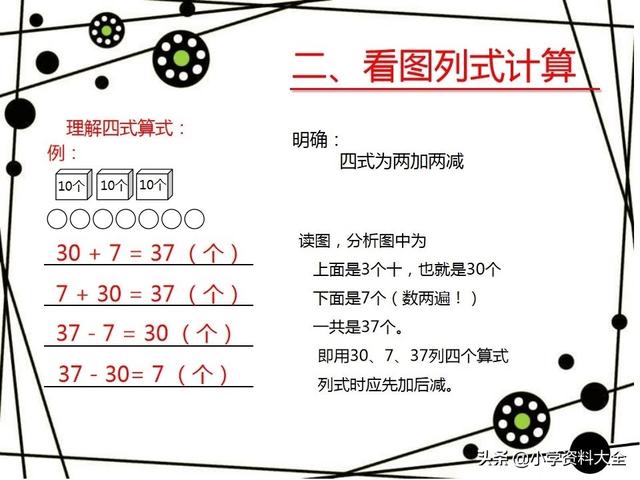 太全了！一年级下数学期末复习(各题型讲解)，免费领高清电子版