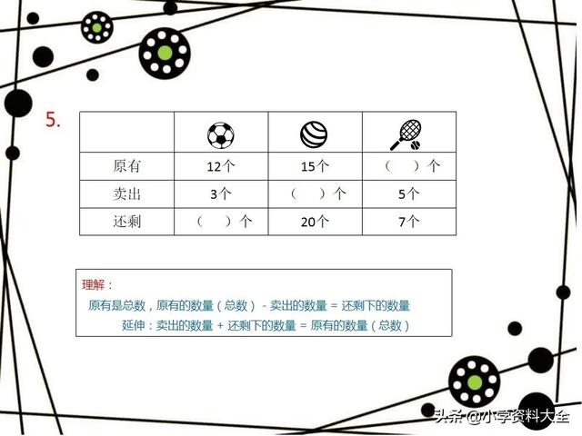 太全了！一年级下数学期末复习(各题型讲解)，免费领高清电子版