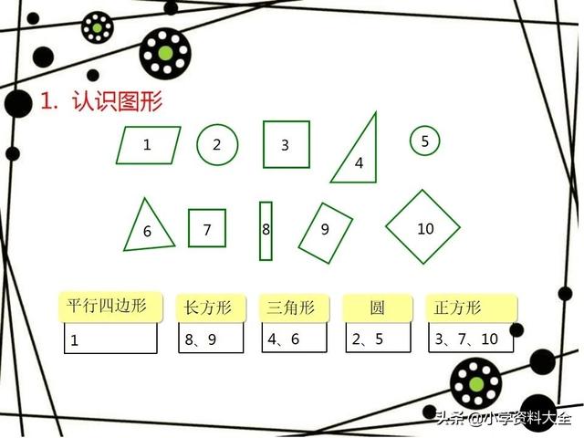 太全了！一年级下数学期末复习(各题型讲解)，免费领高清电子版