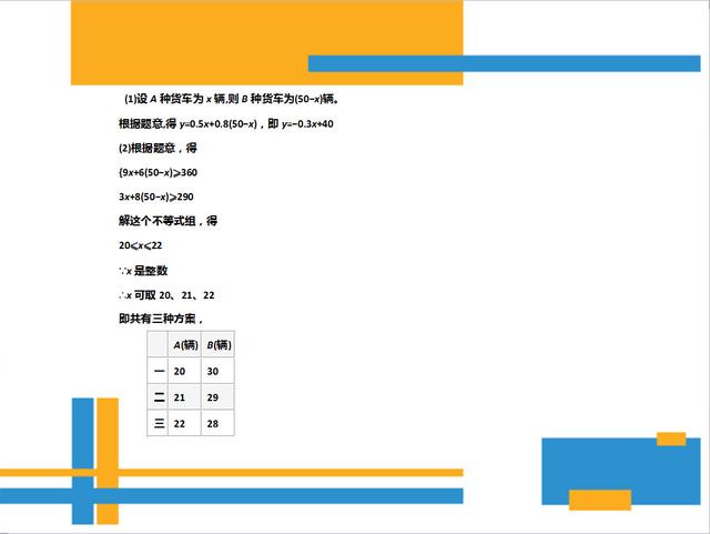 八年级下册方程不等式组函数综合应用题，教你拿到全分