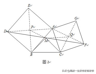 经典再现30——三角形外的正方形(二)答案