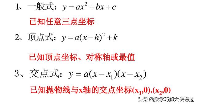 二次函数解析式三种类型及例题分析