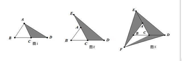 七年级下数学培优4:容斥原理于归纳思维 尖子生必掌握知识和能力