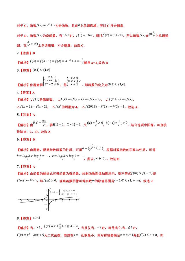 高考文数函数与导数小题，实力技巧合二为一