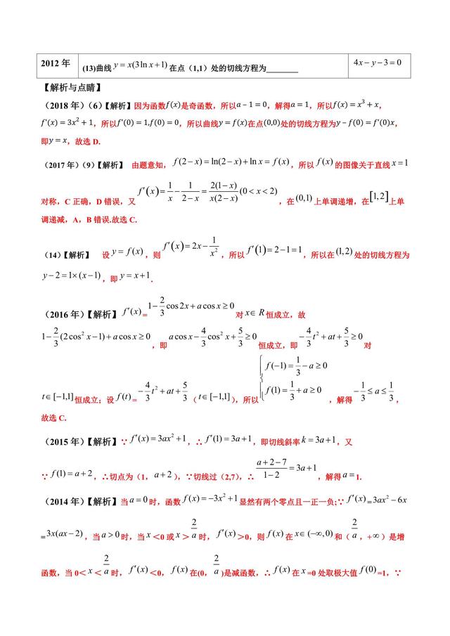 高考文数函数与导数小题，实力技巧合二为一