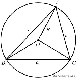 「高中数学」证明：圆的内接三角形中，正三角形的面积最大