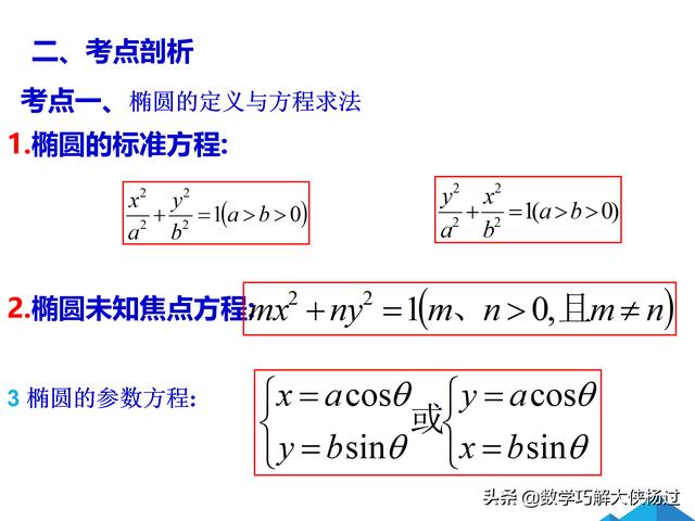 学好椭圆方程的课件，必须看哦