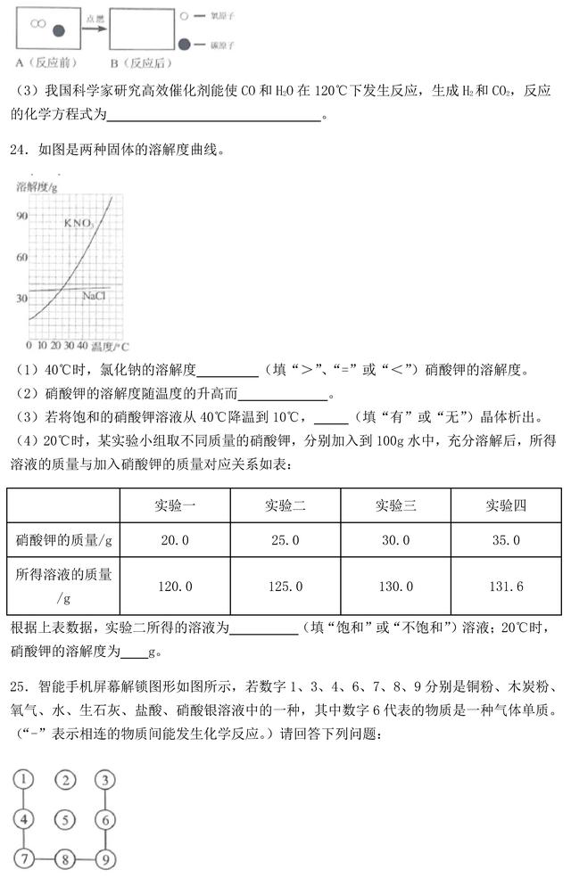 2019年广西北部湾经济区中考化学真题+答案解析