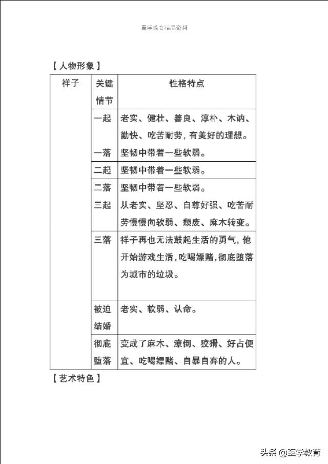 七年级到九年级语文名著阅读汇总，收藏免费打印慢慢学