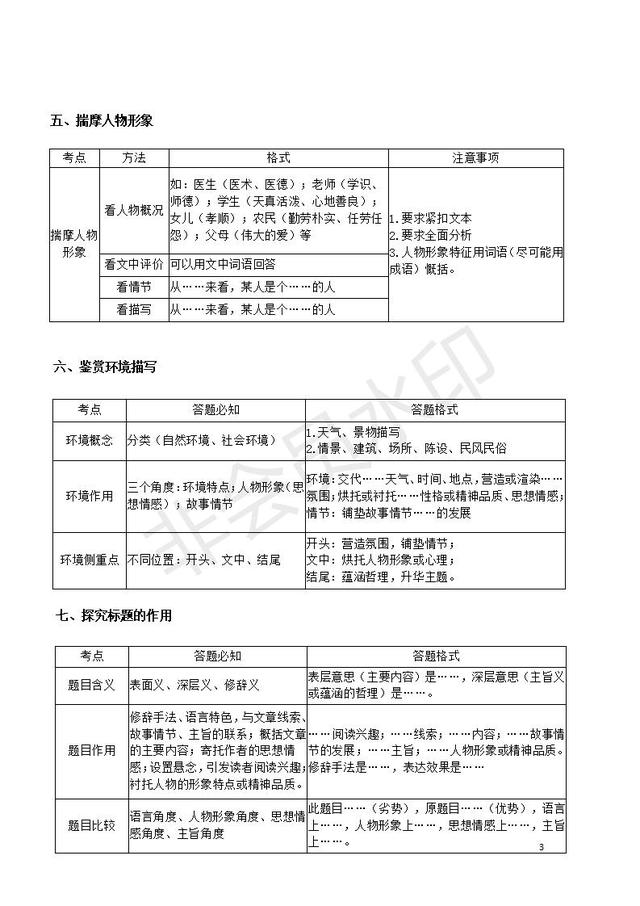 初中语文现代文知识点精华整理