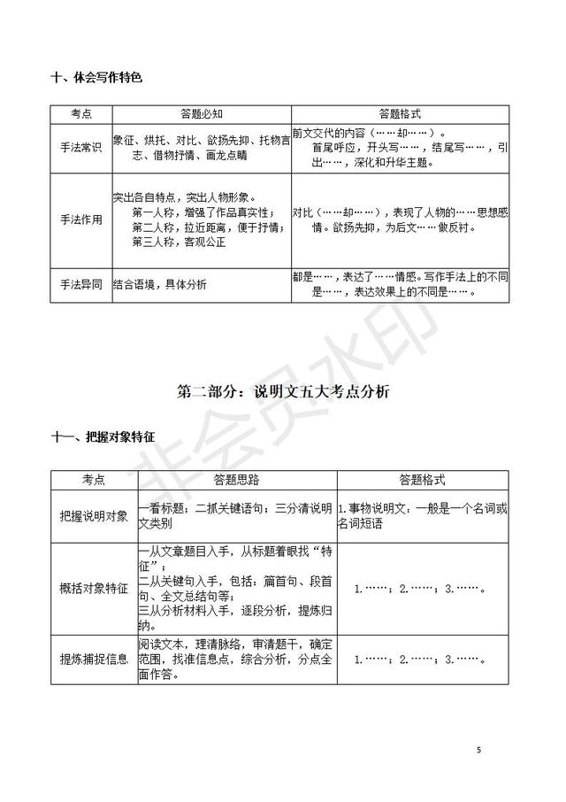 初中语文现代文知识点精华整理