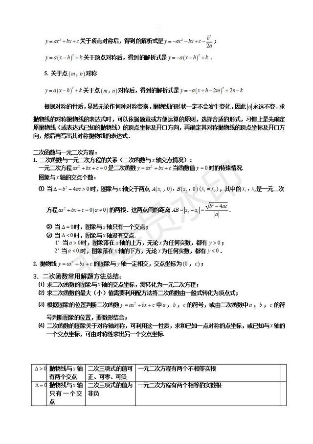 中考数学复习指导初三数学二次函数知识点汇总