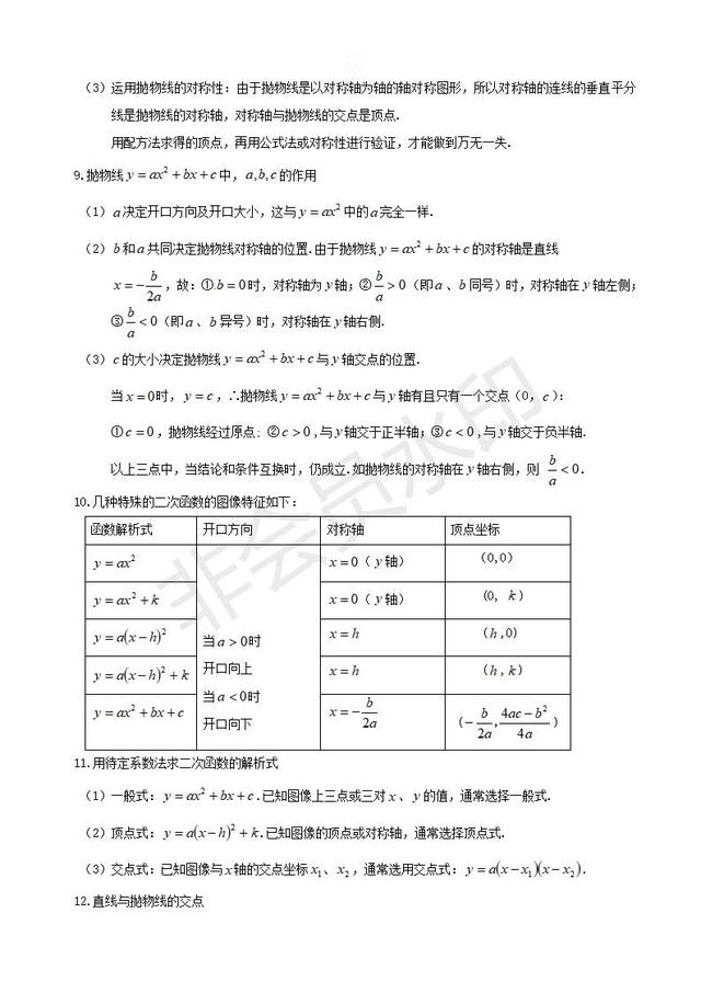 中考数学复习指导初三数学二次函数知识点汇总