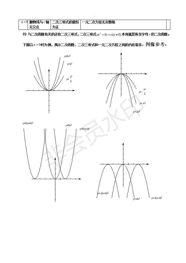 中考数学复习指导初三数学二次函数知识点汇总